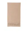 Prada Reversible Cashmere Scarf In Nude