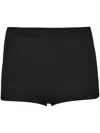 Prada Silk Shorts In Black