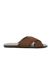 Prada Suede Cross Strap Flat Sole Slippers In Multi