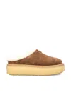Prada Suede Shearling Cozy Platform Mules In Brown