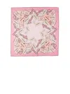 Prada Printed Twill Scarf Lightweight Rectangular Design In Pink