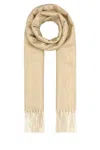 Prada Scarves And Foulards