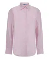 Prada Shirt In Pink