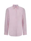 Prada Shirt In Rosa
