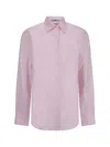 Prada Shirt In Rosa