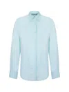 Prada Shirt In Blue