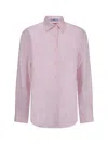 Prada Shirt In Pink