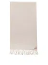 Prada Triangle-logo Fringed Scarf In Neutral