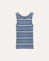Prada Womens Light Blue Striped Sleeveless Stretch-cotton Knit Top In F0237 Pervinca