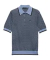Prada Mens Blue Striped Cotton Polo Shirt In Blue