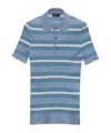 Prada Striped Cotton Polo Shirt In Multi