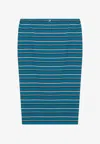 Prada Womens Light Blue Striped Triangle-logo Cotton Piqué Midi Skirt In Teal