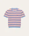 Prada Striped Short Sleeve Cotton Sweater