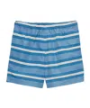 Prada Technical Fabric Swim Trunks In Blue