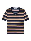 Prada Striped T-shirt