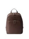 Prada Structured Leather Backpack