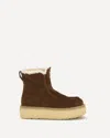Prada Platform Booties Featuring Shearling Lining In Brown