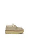 Prada Beige Calf Leather Bos Taurus Platform Loafers In White