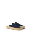 Prada Suede Mules In Blue