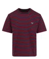 Prada Striped Cotton Crew Neck T-shirt In Red