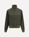 Prada Technical Canvas Blouson In Green
