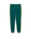 Prada Men's Technical Fabric Pants In Green