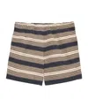 Prada Embroidered Stripes Nylon Swim Shorts In Multi