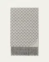 Prada Symbole Wool And Cashmere Scarf In F052n Grigio Bianco
