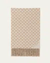Prada Wool And Cashmere Scarf In Sand/white