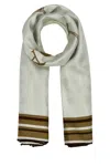 Prada Embroidered Silk Scarf In Geometric Pattern In Neutral
