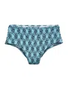 Prada Checked Print Jersey Bikini Bottom In Multi