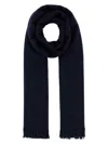 Prada Rectangular Fringed Cashmere Blend Scarf
