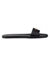 Prada Women's Leather Slides In Black