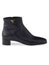 Prada Triangle-logo Zip Ankle Boots In Black