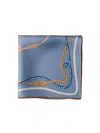 Prada Silk Scarf In Blue