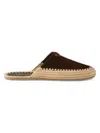 Prada Suede Mules In Burgundy