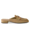 Prada Suede Mules