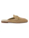 Prada Suede Mules In Neutral