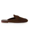 Prada Women's Suede Sabots Mules In Brown