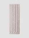 Prada Wool Scarf In Pink