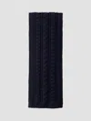 Prada Wool Scarf In Blue