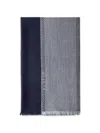 Prada Wool And Silk Stole In Blue