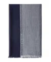 Prada Wool And Silk Stole In Gray