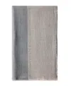 Prada Wool And Silk Stole In Gray