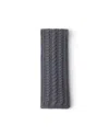 Prada Wool Scarf In Grey