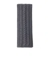 Prada Wool Scarf In Grey