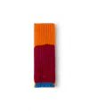 Prada Wool Scarf In Multicolored