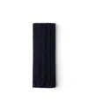 Prada Wool Scarf In Navy