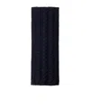 Prada Wool Scarf In Navy