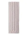 Prada Wool Scarf In Neutral